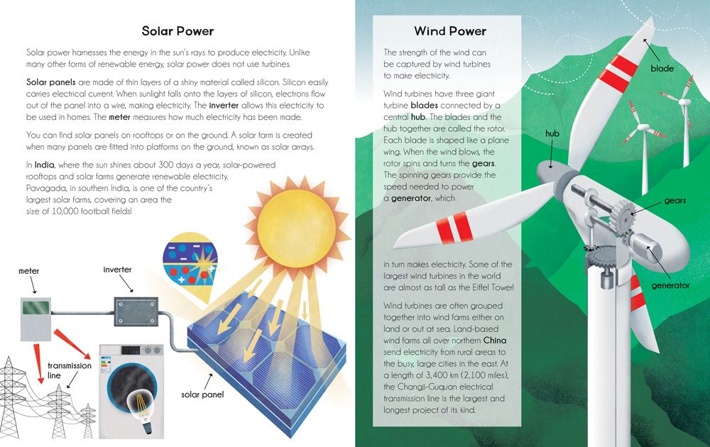 Planet Power: Explore the World's Renewable Energy