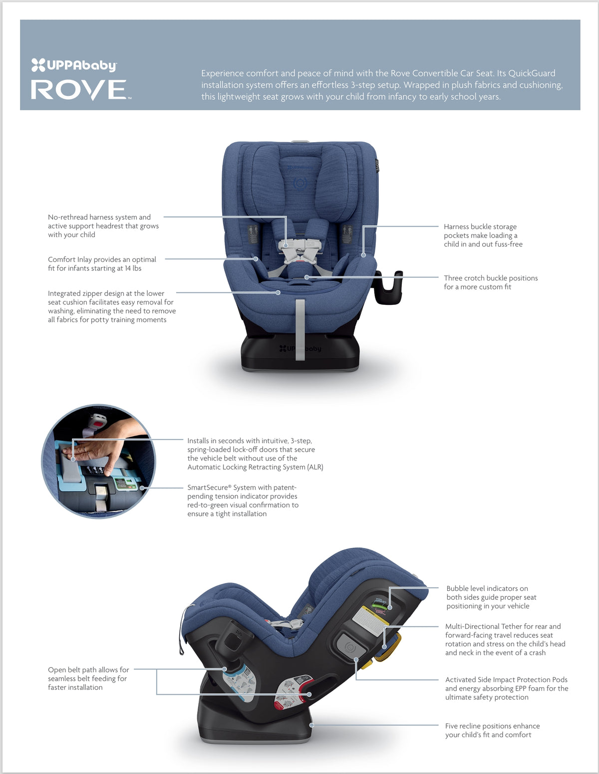 Rove Convertible Car Seat