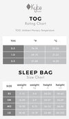 Sleep Bag Tog 1.0